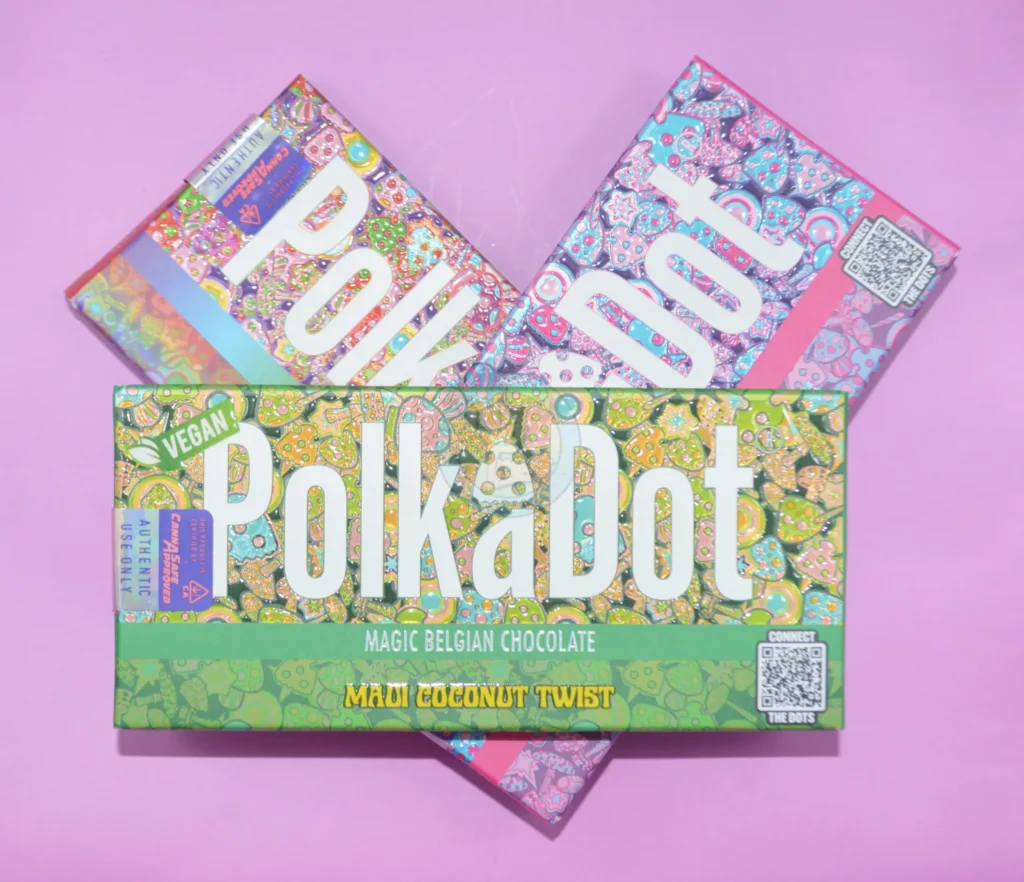 Polkadot Chocolate